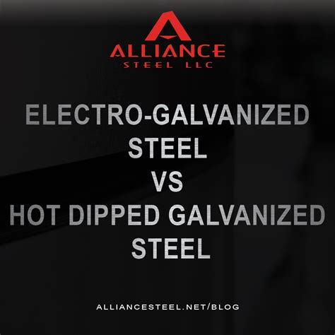 galvanized steel vs hot dipped